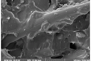 高耐磨强防腐的纳米复合材料涂层及其制备方法
