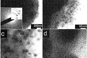 铜纳米粒子均匀掺杂亚微米碳球复合材料及其一步合成方法