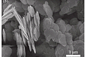 混晶TiO<Sub>2</Sub>/BiOBr复合材料及其制备方法和应用