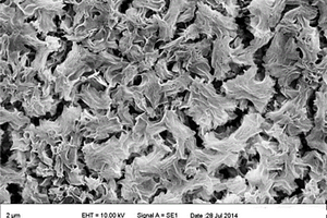 超高分子量聚乙烯导电薄膜复合材料及生产工艺、导电薄膜