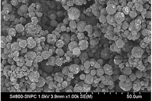 采用流化床制备石墨烯纳米锌工业润滑复合材料的方法
