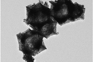 多面体空心核壳结构M<sub>x</sub>M′<sub>3-x</sub>O<sub>4</sub>@CeO<sub>2</sub>复合材料及其制备方法