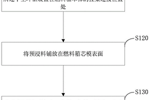 带有中空环框的复合材料薄壁燃料箱成型方法及模具装置