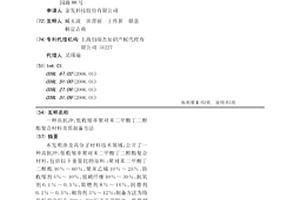 高抗冲、低收缩率聚对苯二甲酸丁二醇酯复合材料及其制备方法