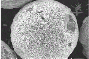 在微米Cu球上生长ZnO纳米线的复合材料催化剂及其应用