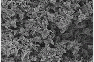 不饱和配位锰基金属有机框架复合材料的制备方法及其应用
