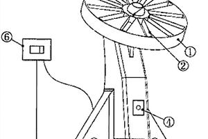 汽车复合材料HP-RTM铺层工装