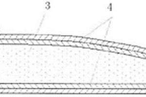 碳纤维复合材料泡沫夹层结构风洞风扇叶片及成型方法