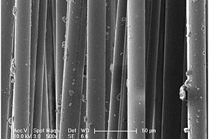 纳米SiO2界面改性玻璃纤维/乙烯基酯树脂复合材料及其制备方法