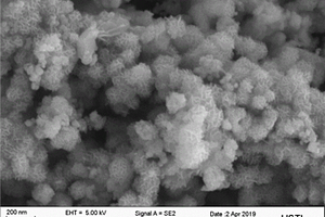 具有光热协同作用纳米TiO<Sub>2</Sub>@MnO<Sub>2</Sub>复合材料及其制备方法和应用