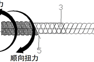 高强抗扭的树脂纤维复合材料锚杆