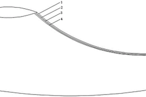 立体成型耐曲折复合材料鞋面