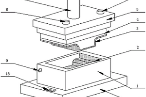 用于双金属复合材料的成型模具