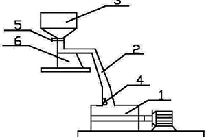药用改性复合材料温度自控入料装置