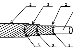 复合材料型线架空导线