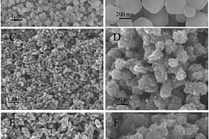 ZIF-67模板法制备钴铂核壳颗粒/多孔碳复合材料以及在燃料电池阴极中的催化应用