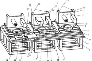 激光砂轮划片机及复合材料切割方法
