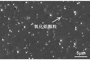 原位合成氧化铝颗粒增强镍基复合材料的激光3D打印方法