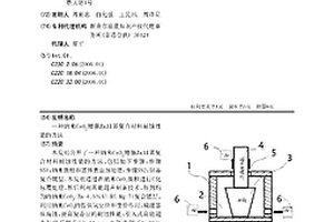 纳米CeO<Sub>2</Sub>增强ZnAl基复合材料耐蚀性能的方法