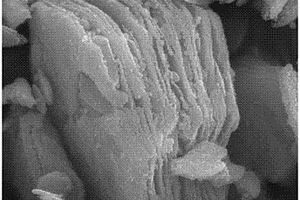 纳微结构锂离子电池负极复合材料