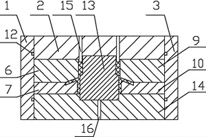 异型复合材料构件成型的真空闭模模具