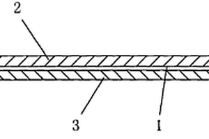 三层绝缘复合材料