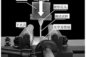 1D和2D连续纤维增强陶瓷基复合材料的层间断裂韧性测试方法