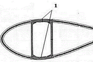 风电叶片用复合材料主梁帽的制作方法