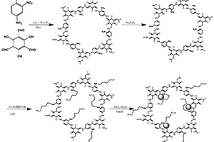 具有混合作用模式的磺酸功能化共价有机骨架磁性复合材料及其制备方法和应用