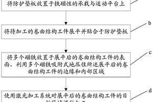 复合材料卷曲结构的高效精密加工方法