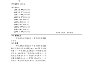 流动性好的钛白粉PC复合材料及其制备方法