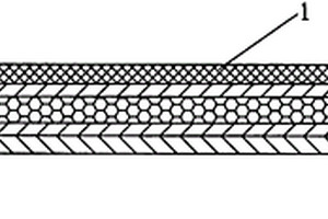 用于制作电子产品保护套的复合材料