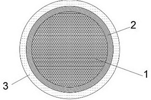 定制医用多孔钛镁复合材料3D打印肩关节肱骨头