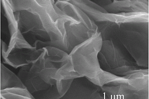 四硫化三铁/石墨烯纳米复合材料的制备方法、锂离子电池负极、锂离子电池