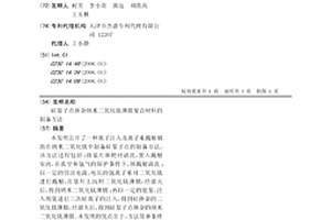 硅量子点掺杂纳米二氧化钛薄膜复合材料的制备方法