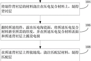 线阵换能器及其制备方法