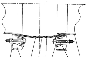 围带式烟道柔性接头