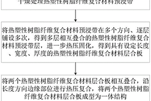 可收放轻质桅杆的制备方法、可收放轻质桅杆及帆船