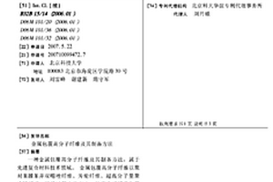 金属包覆高分子纤维及其制备方法