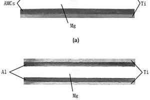 改善Mg/Ti连接界面性能的方法