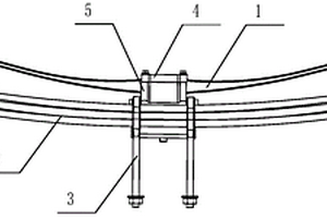 两级刚度的复合板簧悬架总成装置