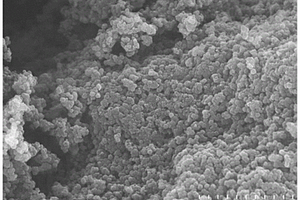 球状纳米复合气敏材料的制备方法