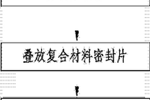 武器系统发射筒易碎后盖的制造方法