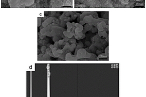 SiO<Sub>2</Sub>/Ag<Sub>2</Sub>S纳米复合粉体在脱除亚甲基蓝中的应用