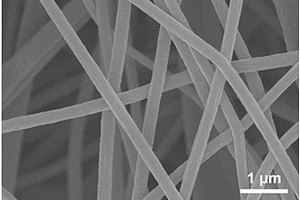 静电纺丝与水热法结合制备柔性MoS<sub>2</sub>/CNFs钠离子电池负极材料的方法及产品