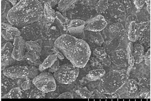 改性硅碳复合电极材料及其制备方法
