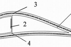利用复合阻尼结构的风力机叶片抑颤方法