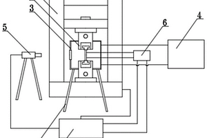 用于轴棒编织碳碳复合材料超高温拉伸试验系统