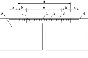 预应力混凝土桥面无缝连接板的施工方法