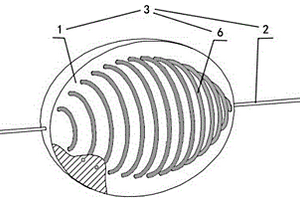 珠球状热导式气体传感器及其制备方法